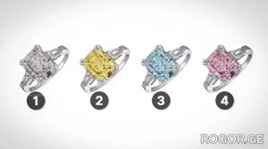ტესტი: როგორი პიროვნება ხარ?